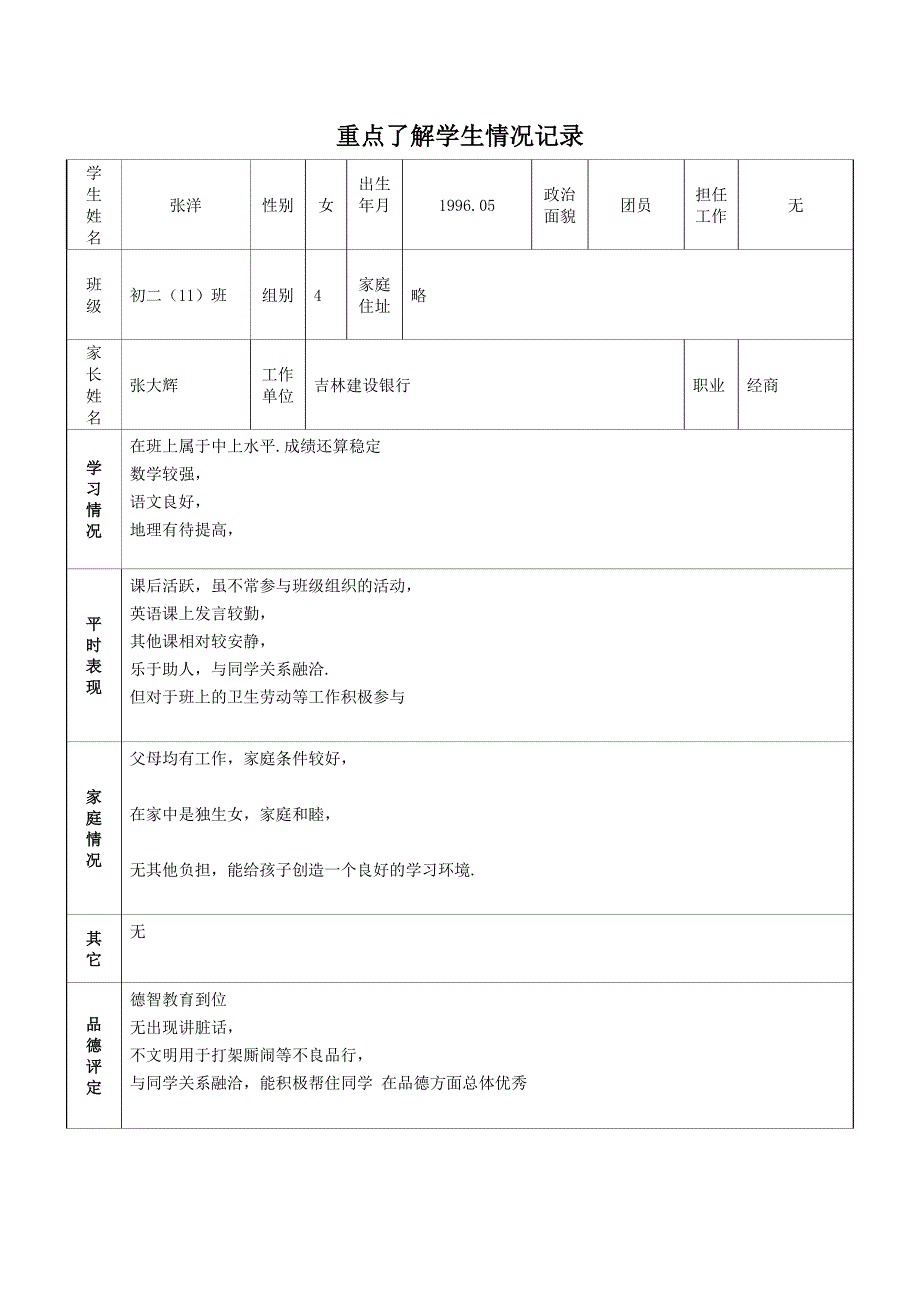 重点了解学生情况记录