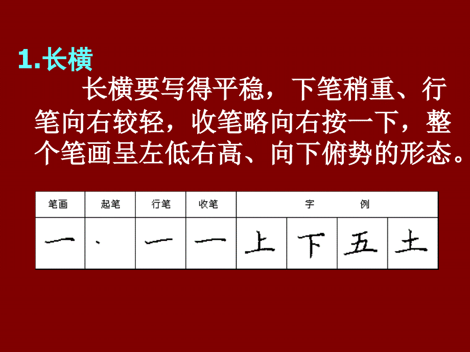 楷书基本笔画 36 种完整版-金锄头文库