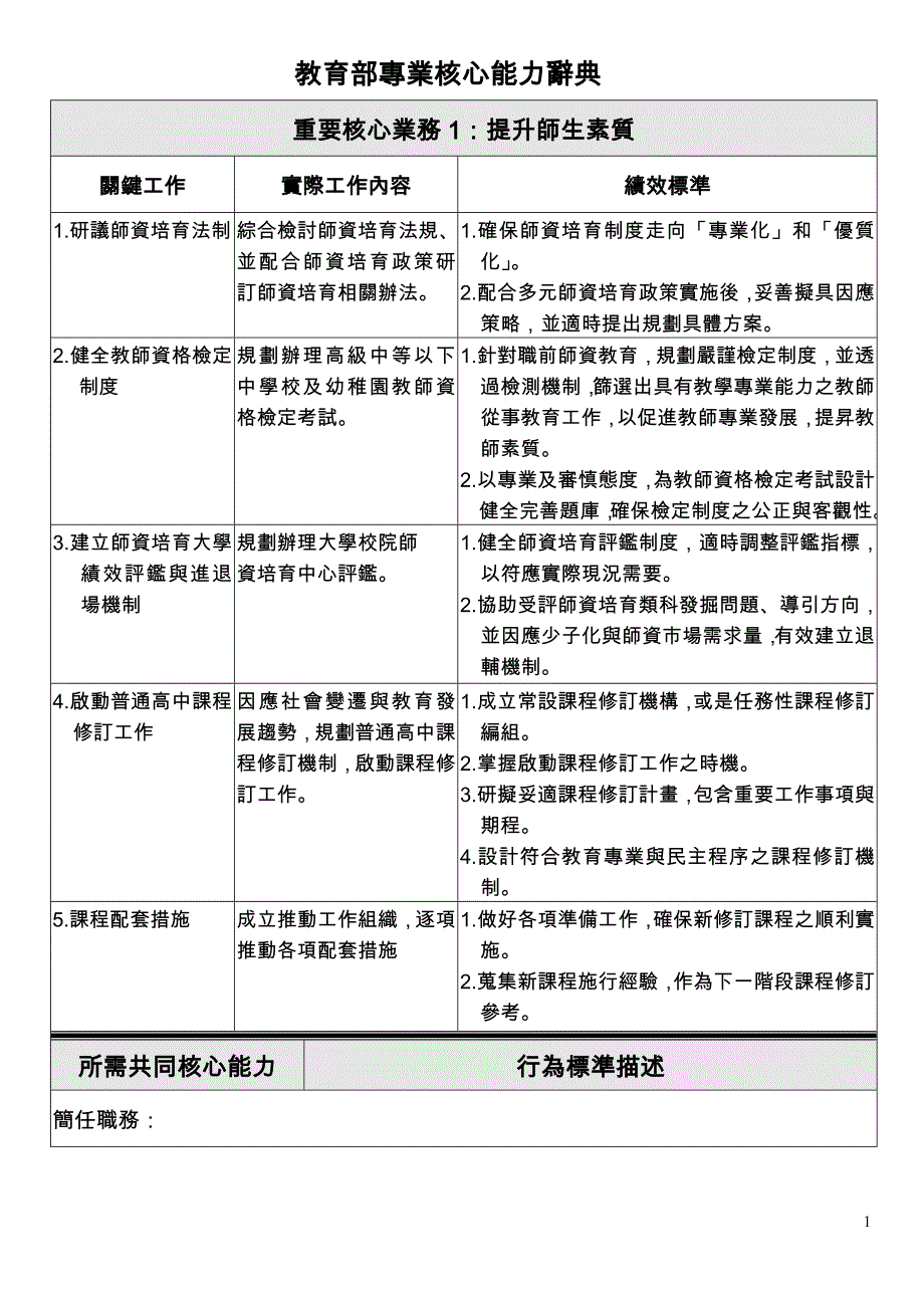 幼儿启蒙舞蹈教案范文_幼儿教师教案范文_教师体罚幼儿案例分析