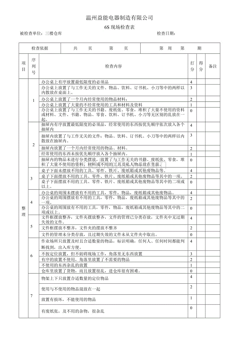 仓库5s检查表