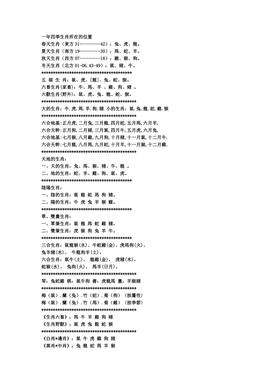 以下为2012年生肖号码属性对照表