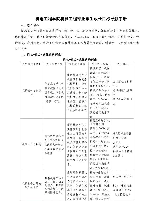 机械工程与自动化专业大学生成长目标导航手