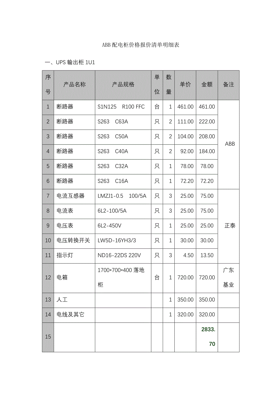 abb配电柜价格报价清单明细表