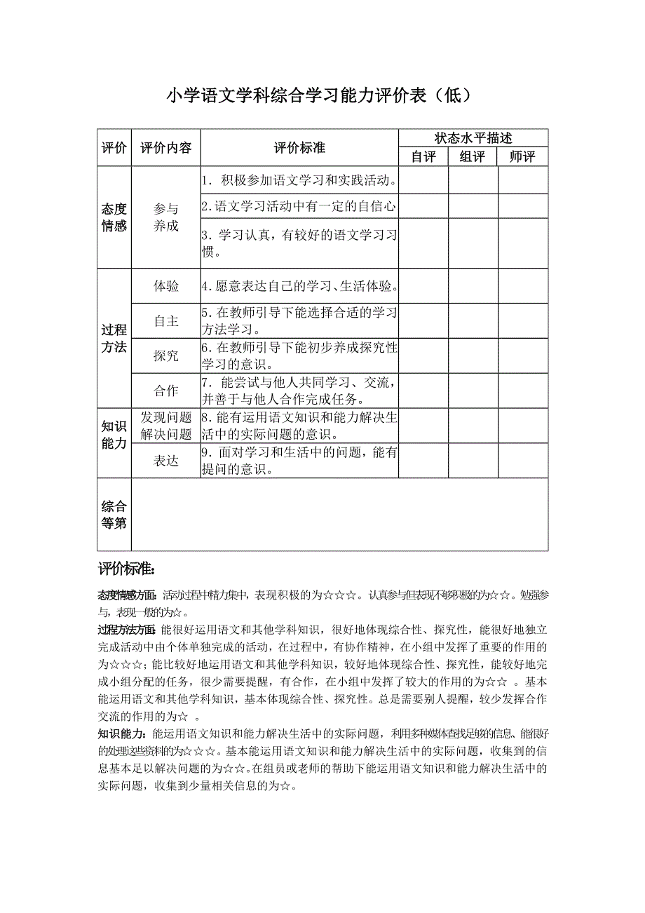 小学语文学科综合学习能力评价表低