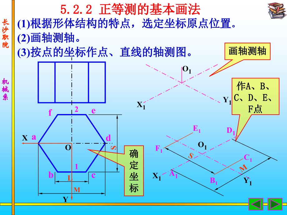 机械制图轴侧投影