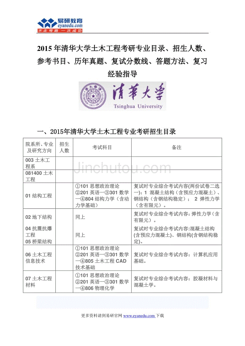 2015清华大学土木工程(土木工程系)考研专业目录招生人数参考书目历年