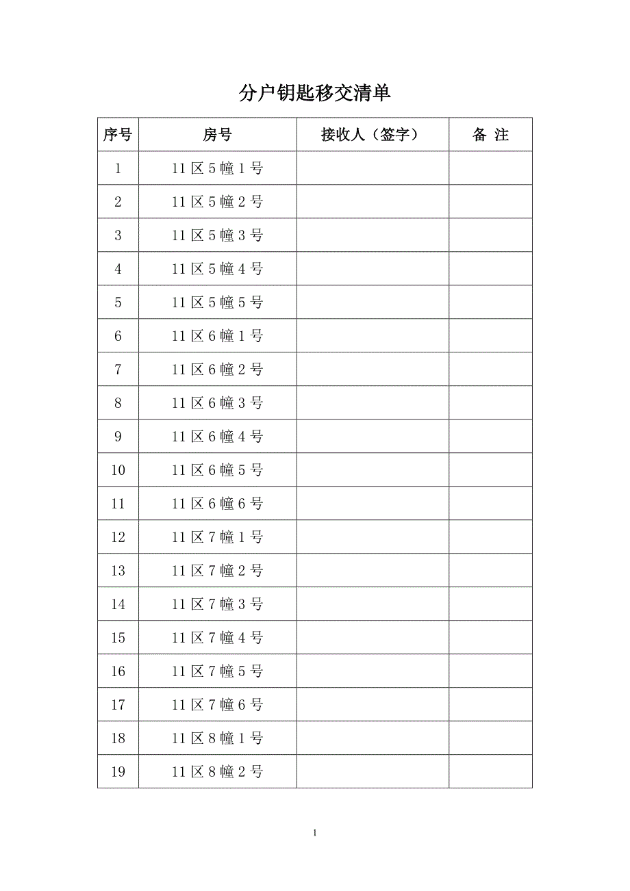 分户钥匙移交清单1