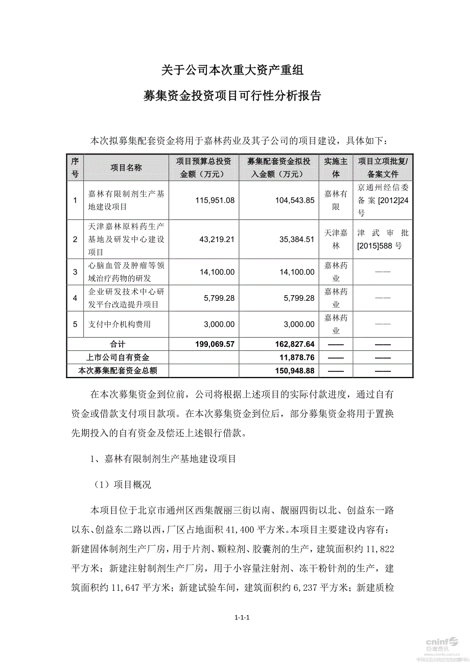 嘉林药业关于公司本次重大资产重组募集资金投资项目可行性分析报告