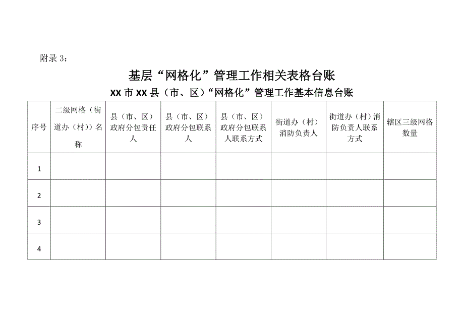 附录3基层网格化管理工作相关表格台账