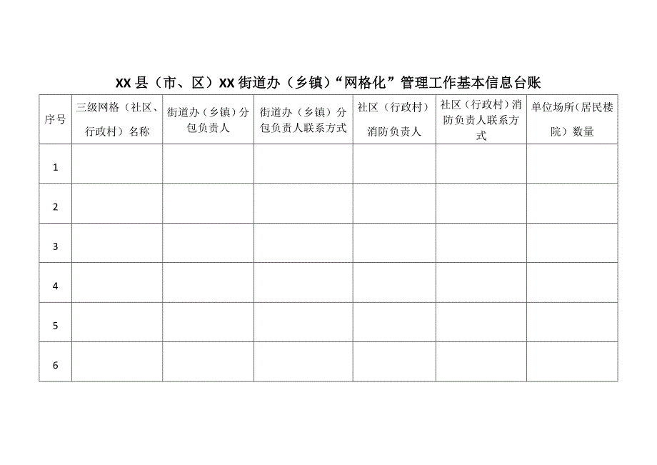 附录3基层网格化管理工作相关表格台账