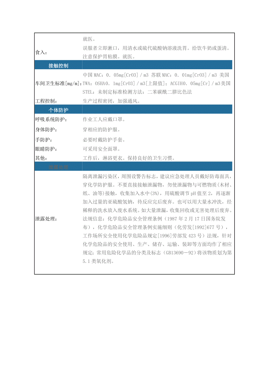 31危险化学品重铬酸钾安全技术说明书