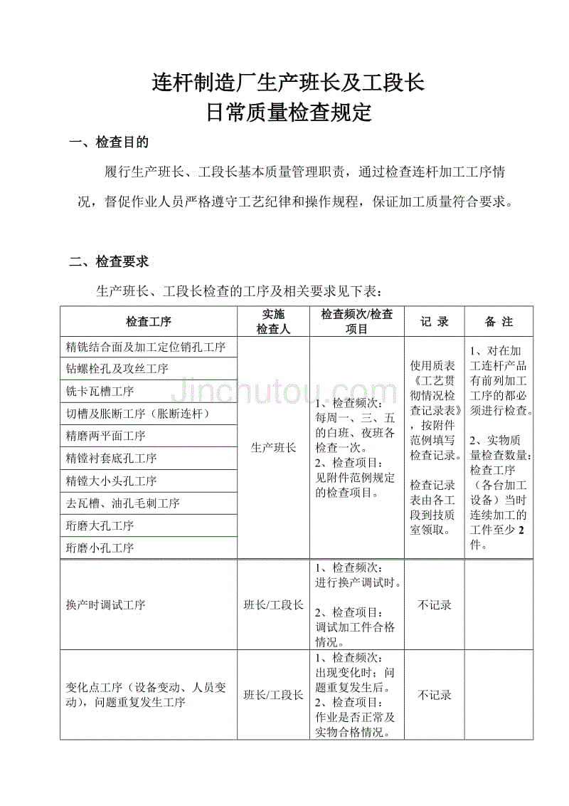 连杆制造厂生产班长及工段长日常质量检查规定