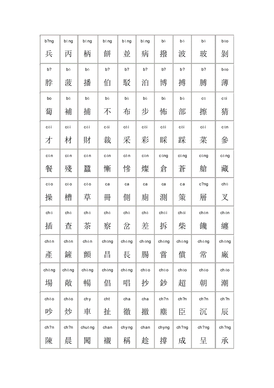 所有常用繁体汉字大全(含拼音)1