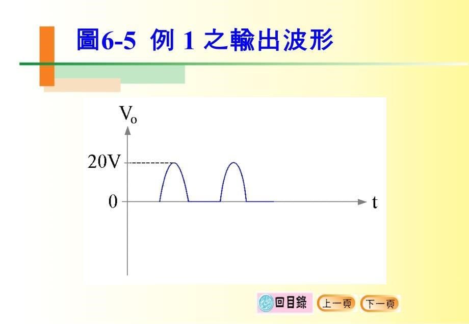 图6-11 单相全波scr 桥式整流电路及波形