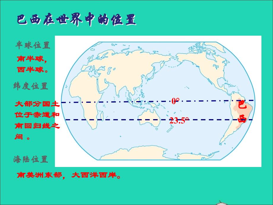 四川省三台县灵兴镇初级中学校中考地理第九章西半球的国家复习课件2