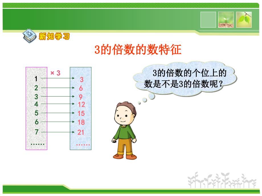 3倍数特征课件_第8页