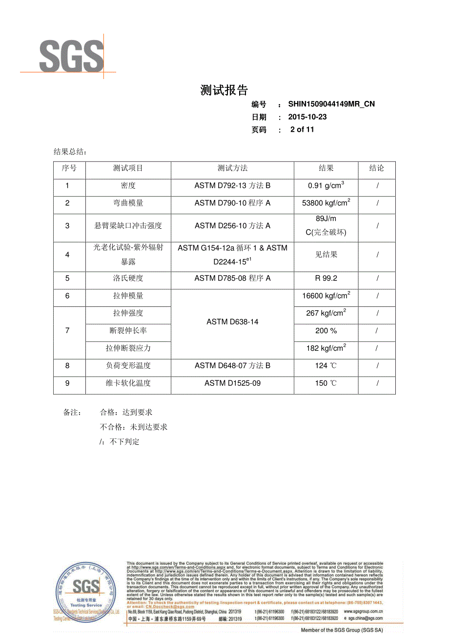 pp板检测报告pdf