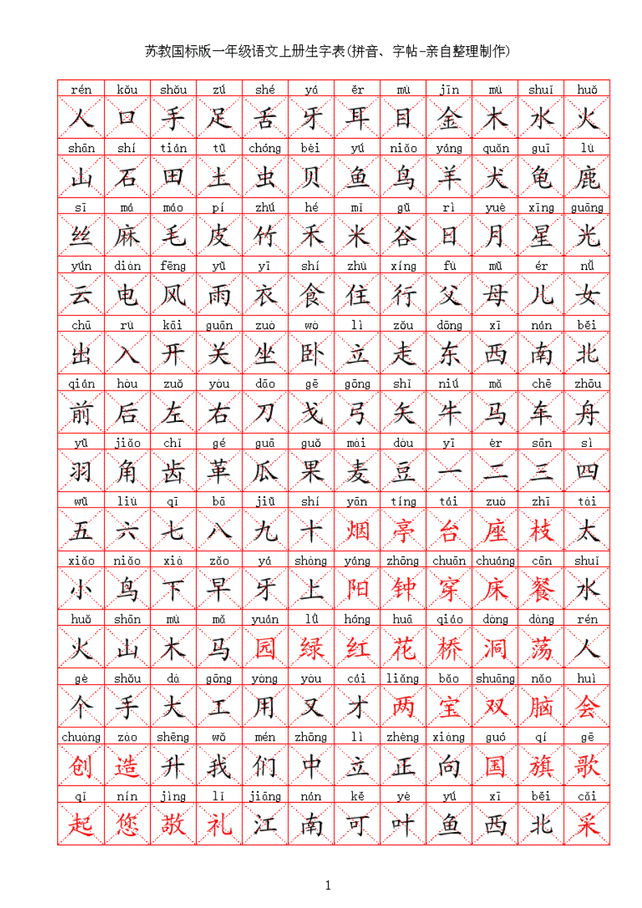 苏教版小学语文一年级生字表上下册拼音字帖亲自整理制作