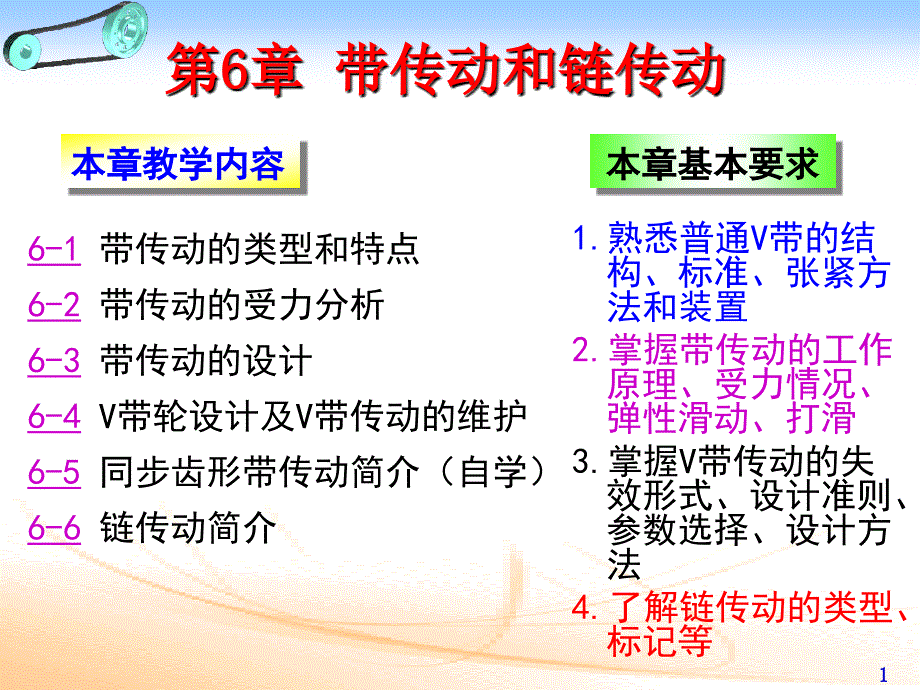 机械设计基础教学课件ppt作者樊智敏第6章带传动和链传动