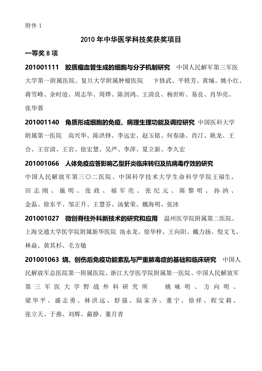 仲陈荣昌陆阳郑德先刘彦信程度郭峰高虹