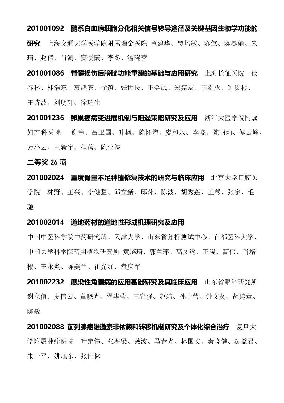 仲陈荣昌陆阳郑德先刘彦信程度郭峰高虹