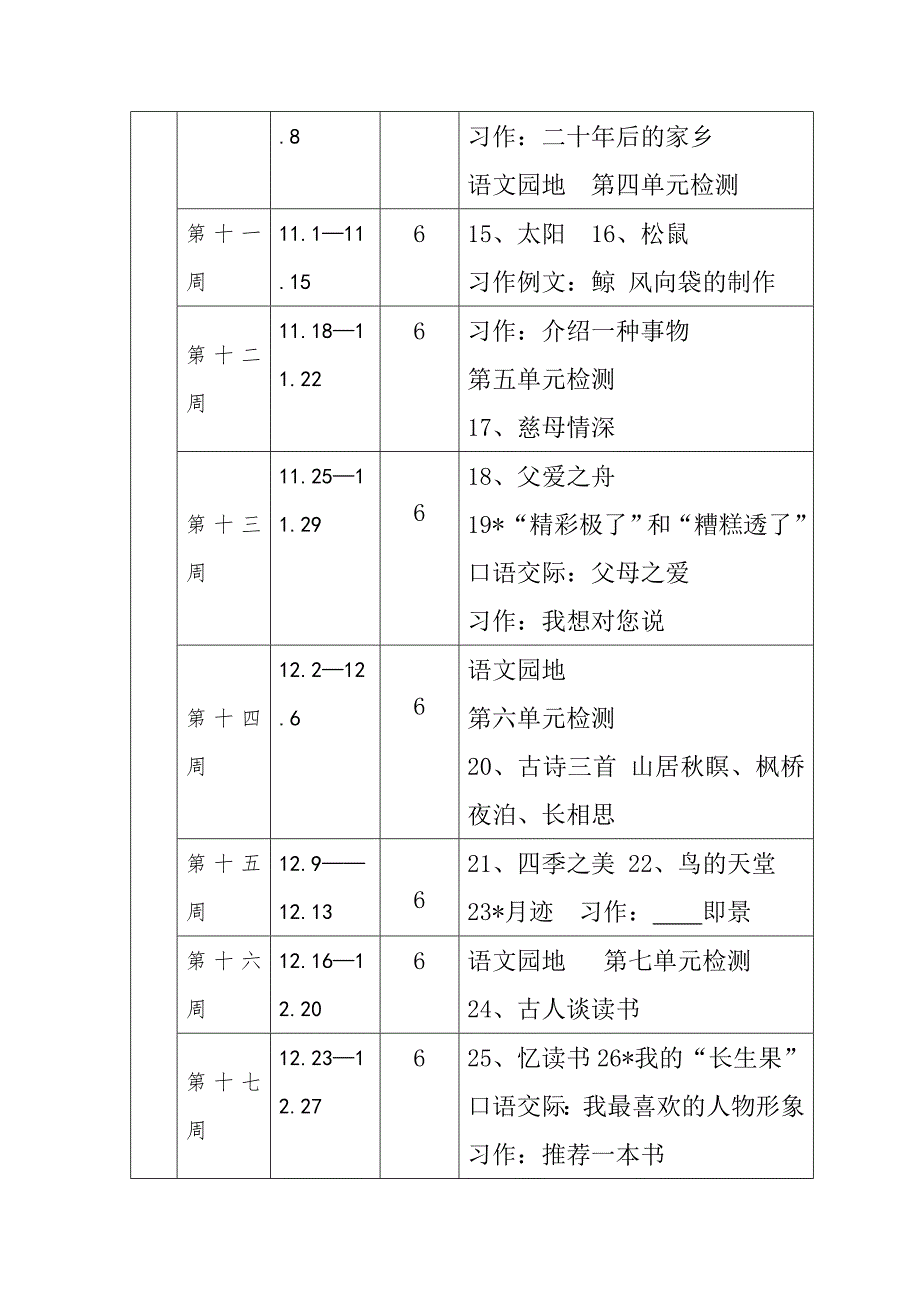 2019新人教版部编本五年级上册语文教学工作计划教学进度表58