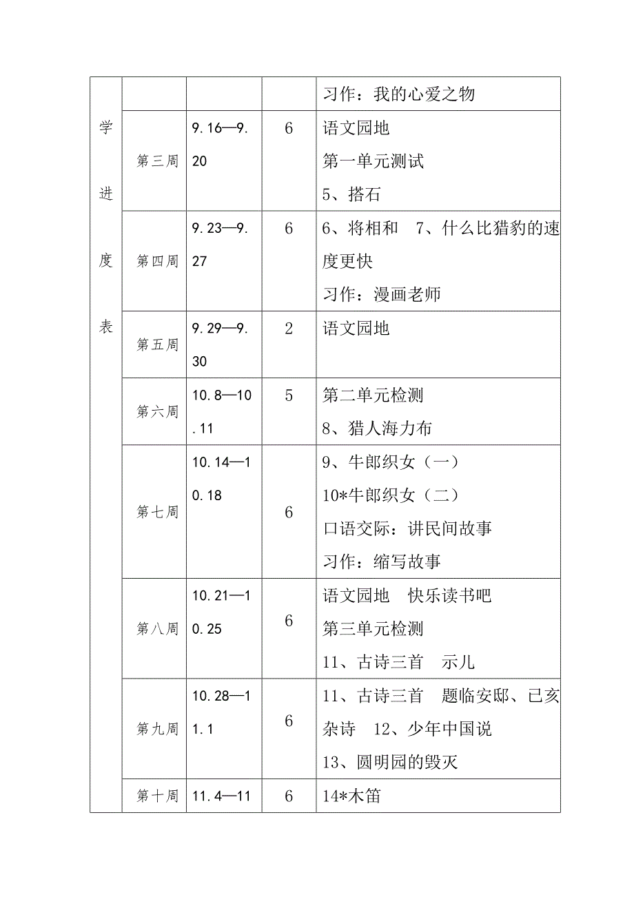 2019新人教版部编本五年级上册语文教学工作计划教学进度表58