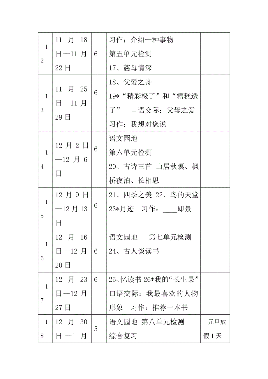 2019新人教版部编本五年级上册语文教学工作计划教学进度表1