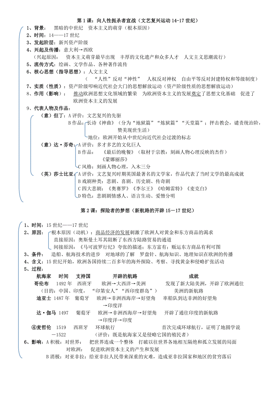 北师大版历史九年级上册各课知识点个人整理