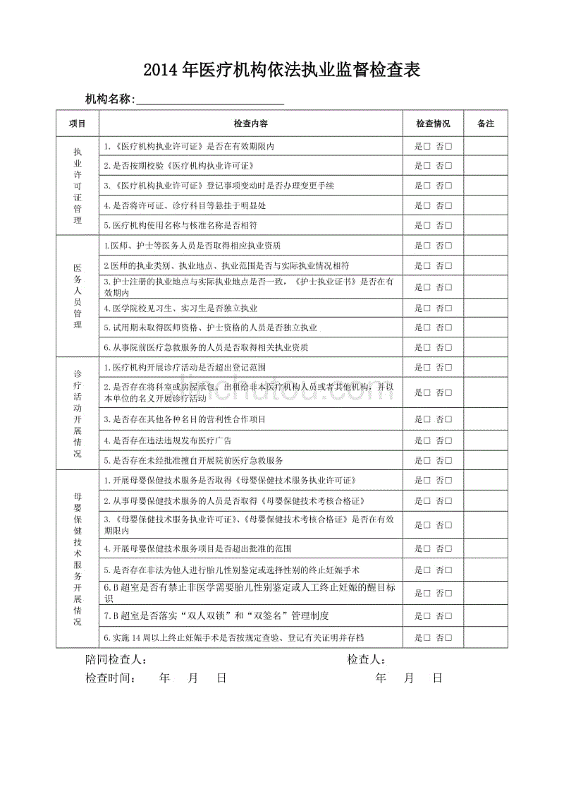 2014年醫療機構依法執業監督檢查表