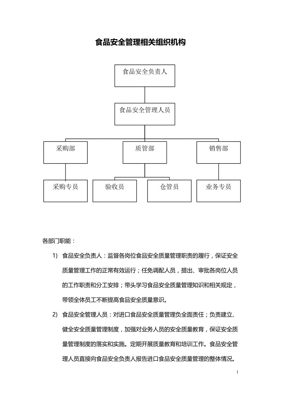 食品安全相關的組織機構設置,部門職能和崗位職責(進口收貨人備案)