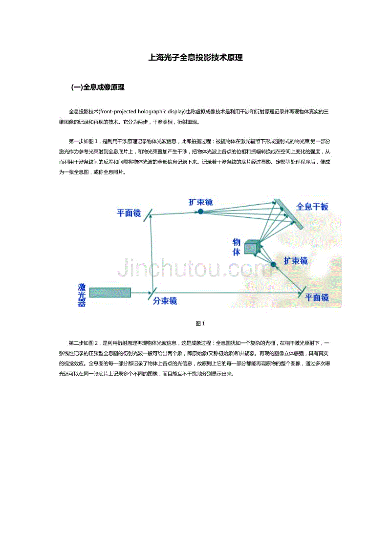 上海光子全息投影技術原理