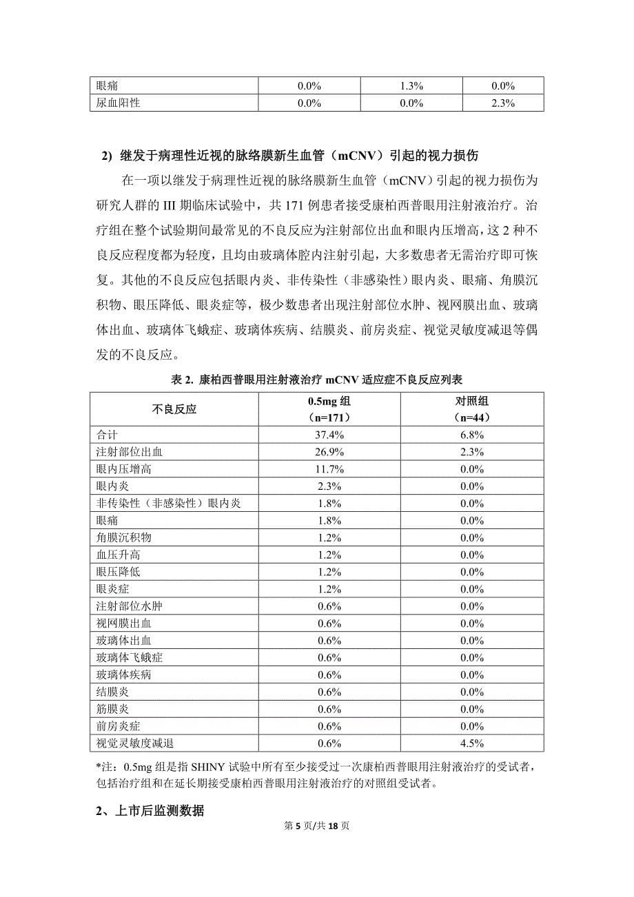 康弘药业朗沐康柏西普眼用注射液说明书 金锄头文库