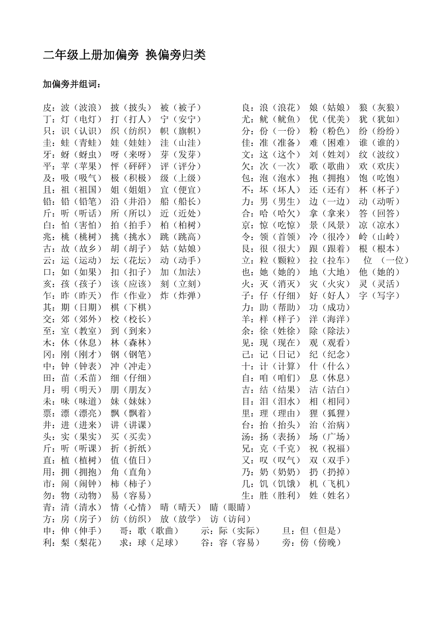 人教版的二年级上册加偏旁换偏旁组词