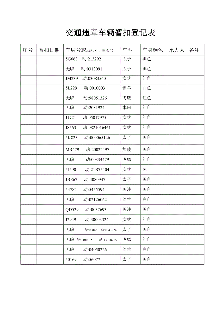 交通违章车辆暂扣登记表