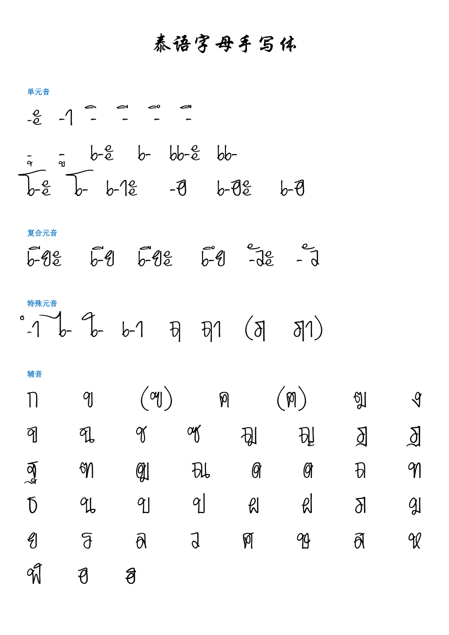 泰语字母好看的手写体