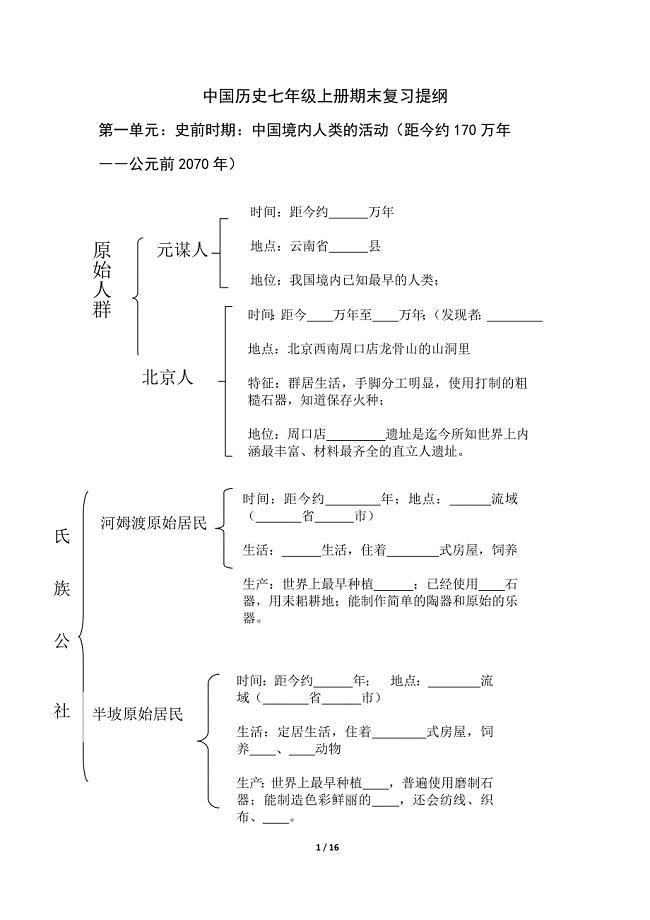 中国古代史七年级历史上册期末复习提纲（人教版）