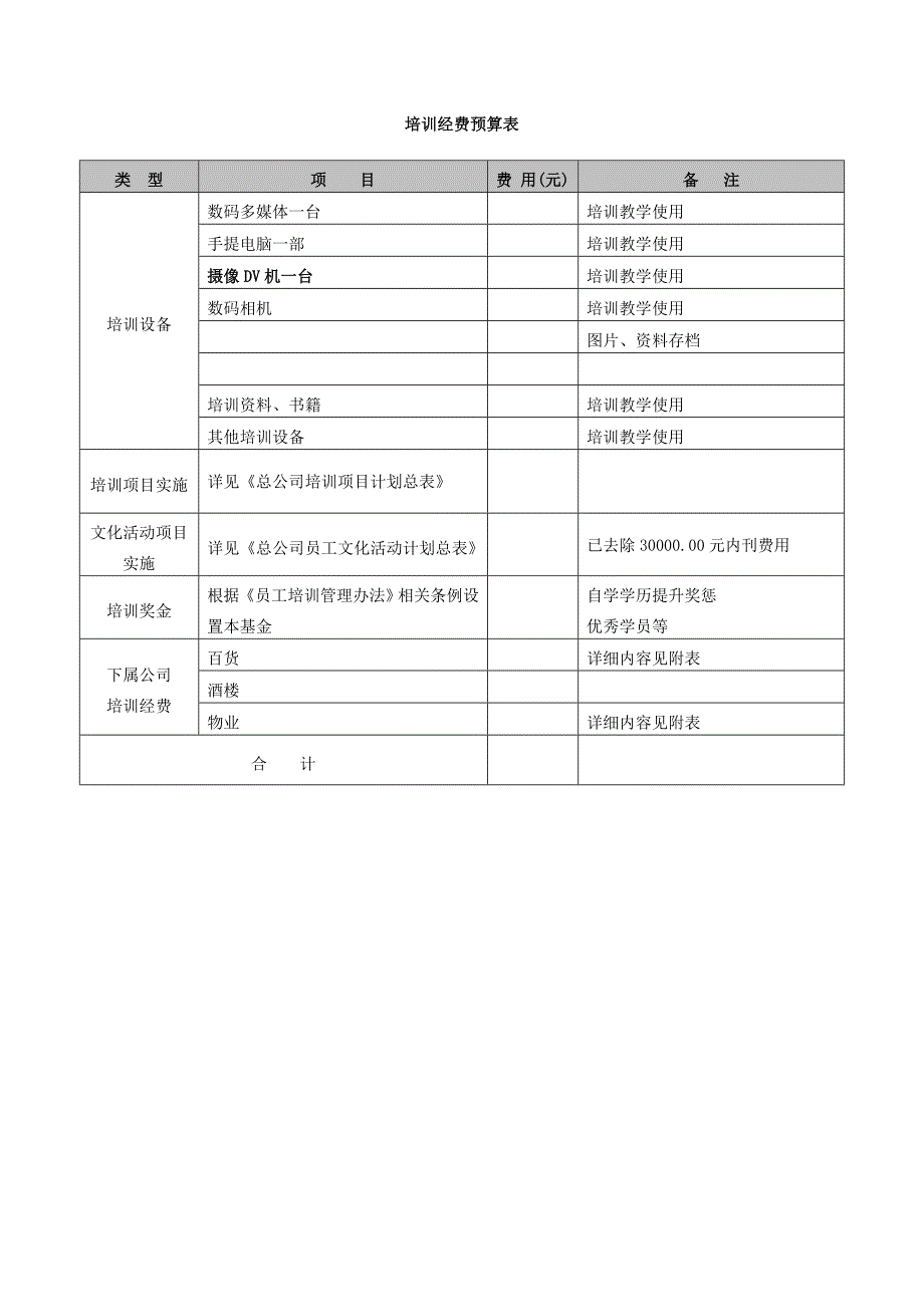 钱文忠 班墨传奇_公务员考试培训班多少钱_河南省公务员局统一培训都培训啥