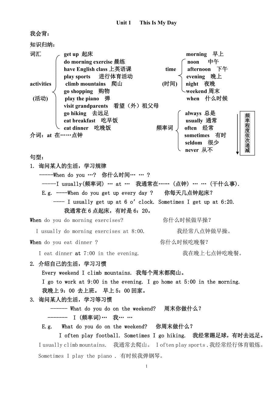 pep小學英語五年級下冊第一單元單詞,句子,語法習題_第1頁