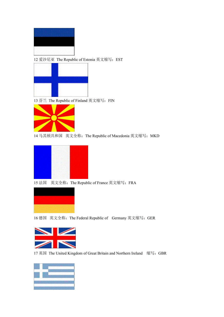 原創世界各國國旗圖片的英文名及其縮寫大全