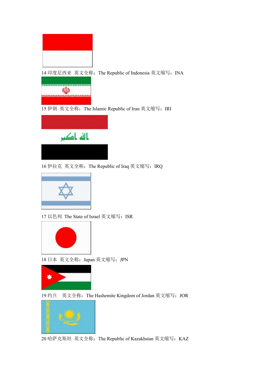 原創世界各國國旗圖片的英文名及其縮寫大全