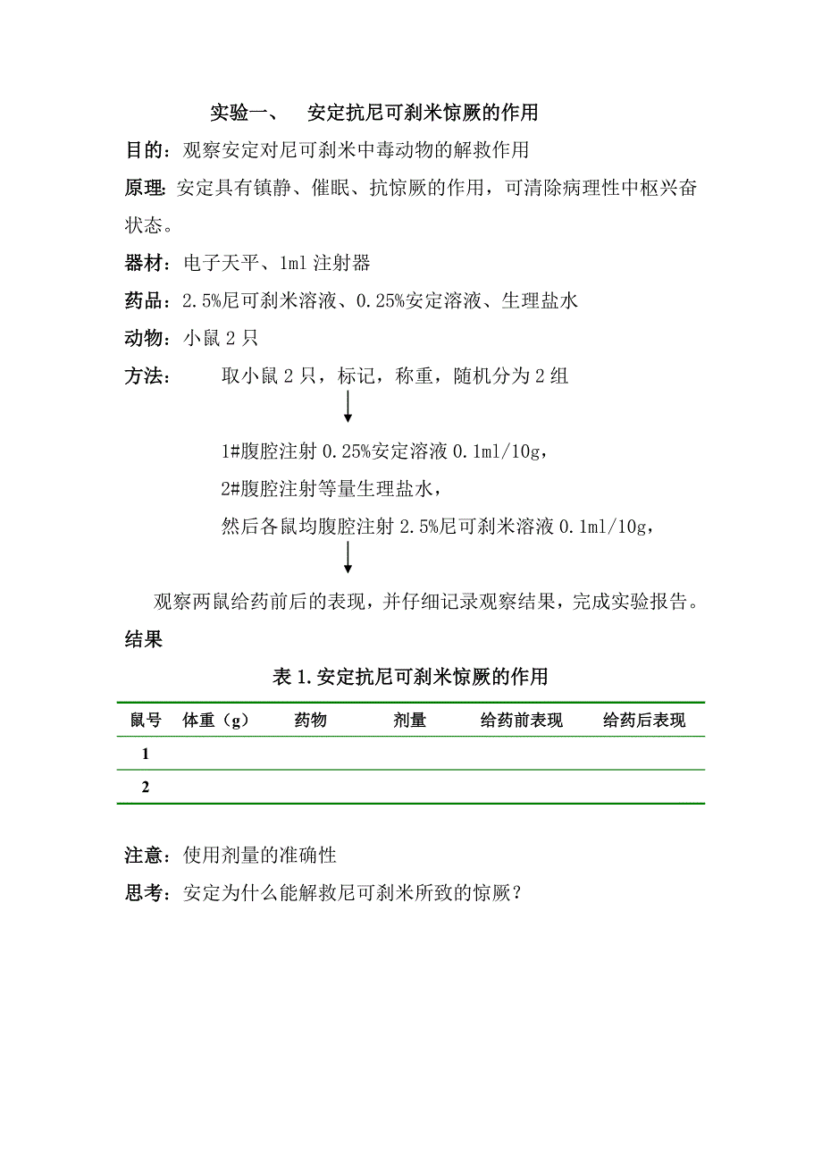 安定抗尼可刹米惊厥的作用不同给药途径对药物作用的影响