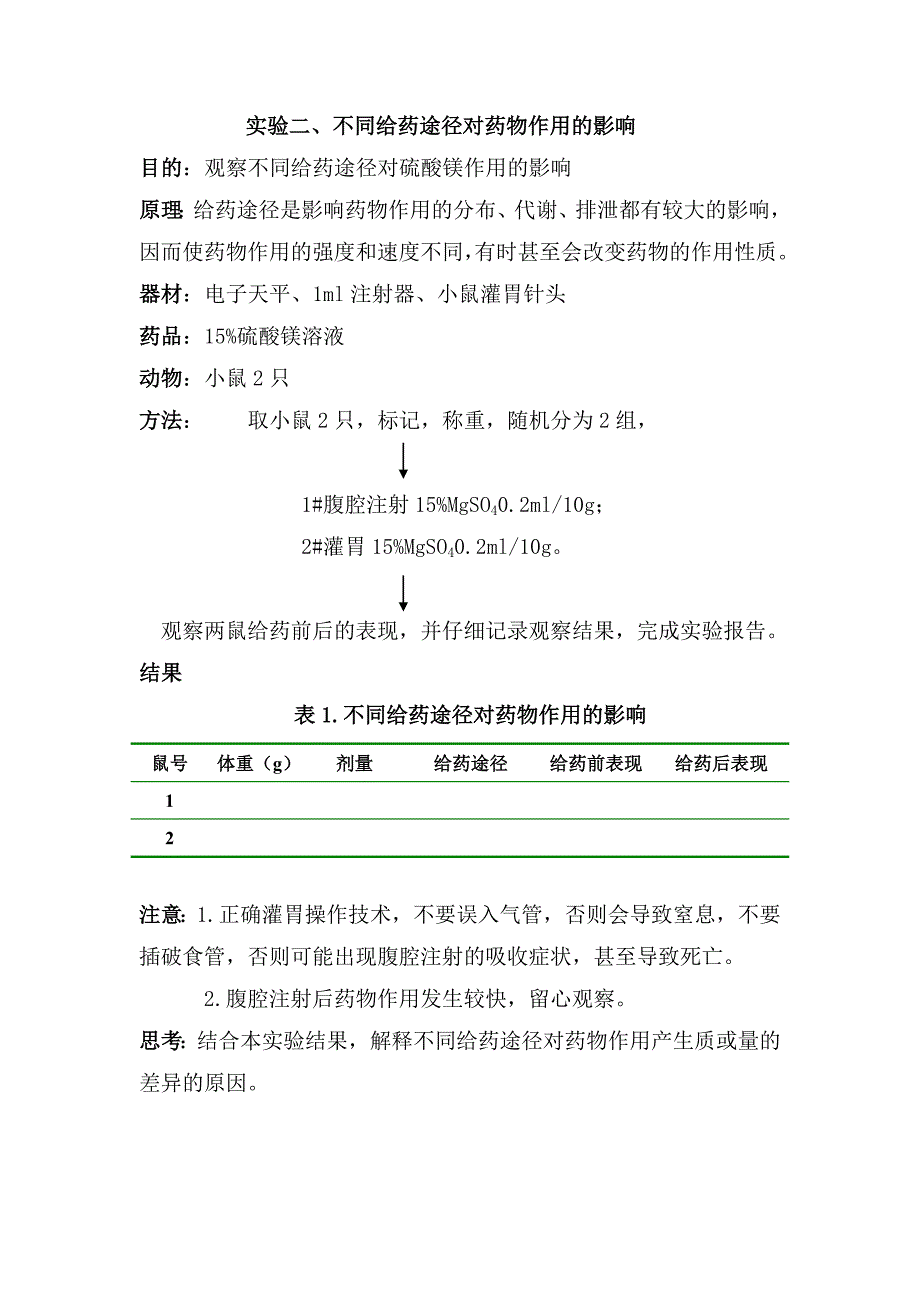 安定抗尼可刹米惊厥的作用不同给药途径对药物作用的影响