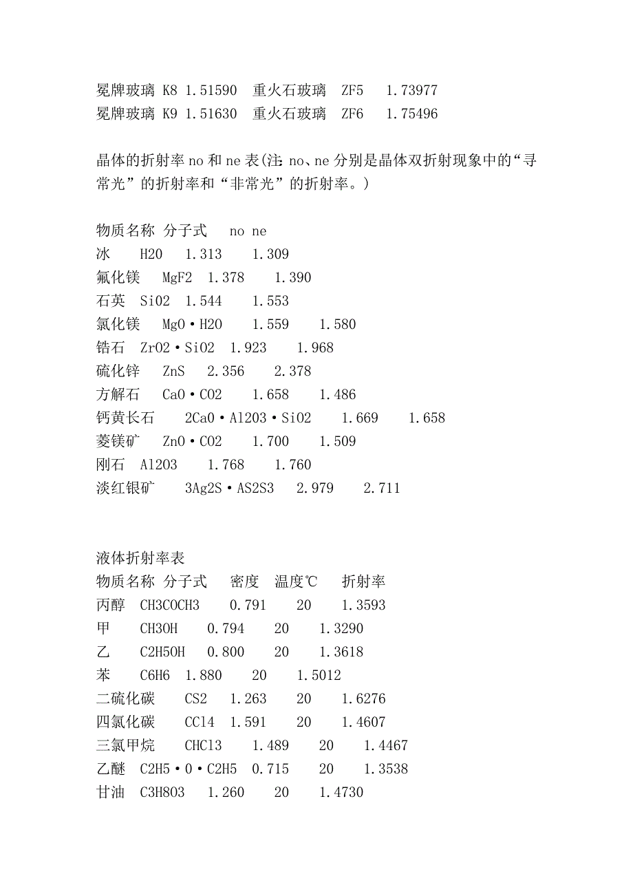 钻石折射率对照表(钻石折射率越大越好吗)