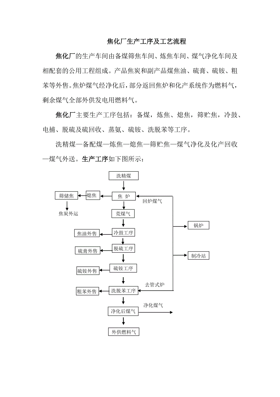 焦化厂生产工序及工艺流程图