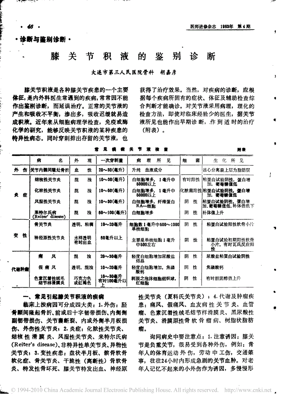 膝關節積液的鑑別診斷