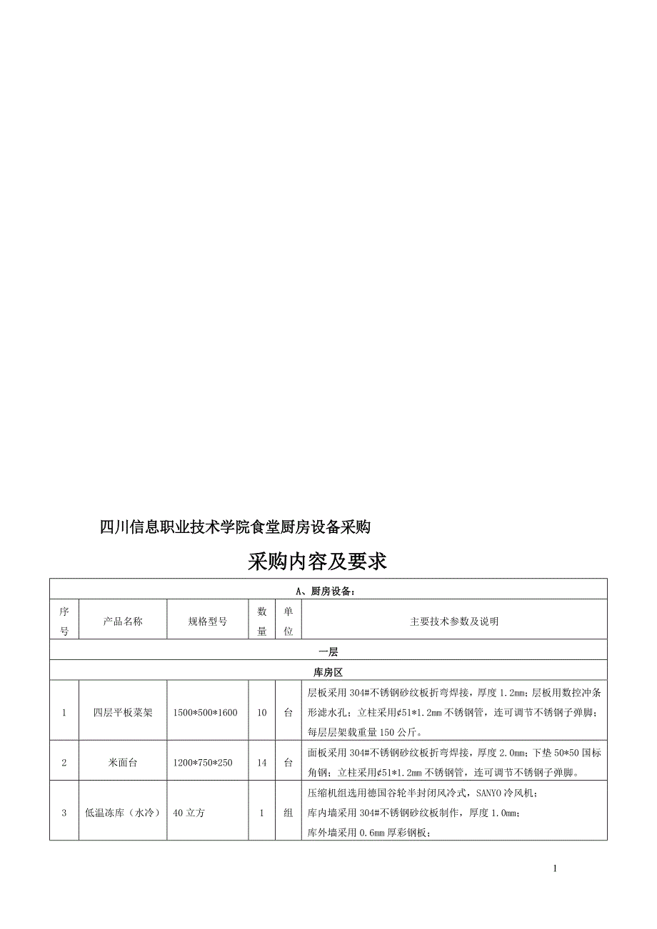 四川信息職業技術學院食堂廚房設備採購