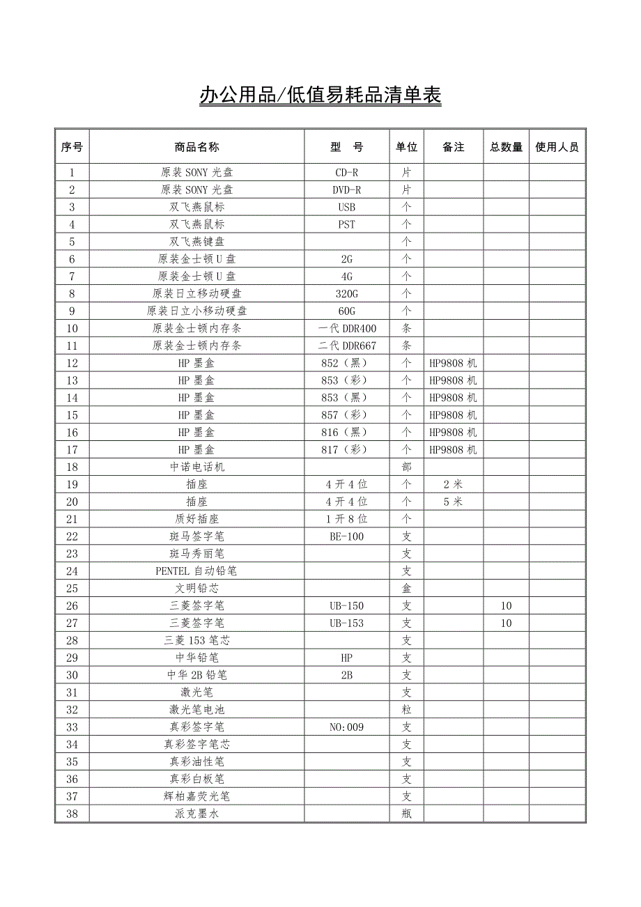 办公用品及低值易耗品清单表