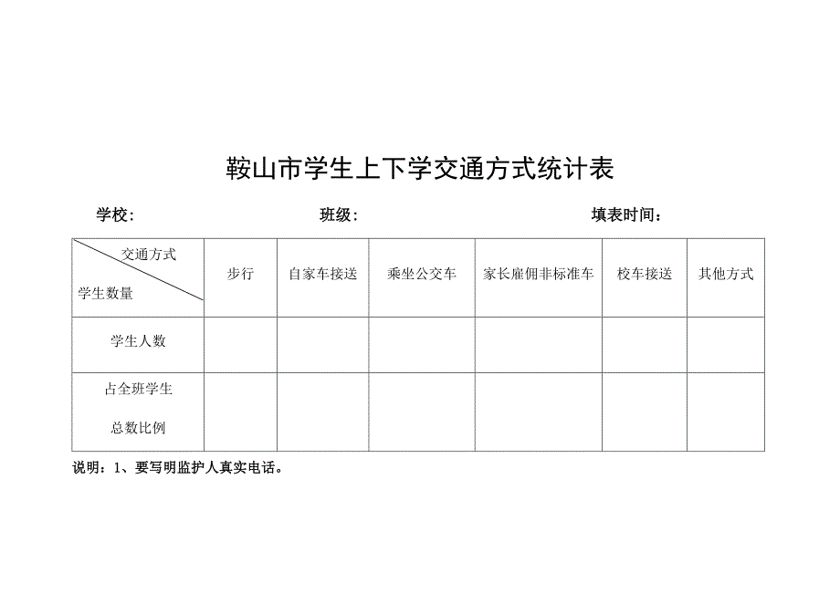 xx学生上下学交通方式统计表