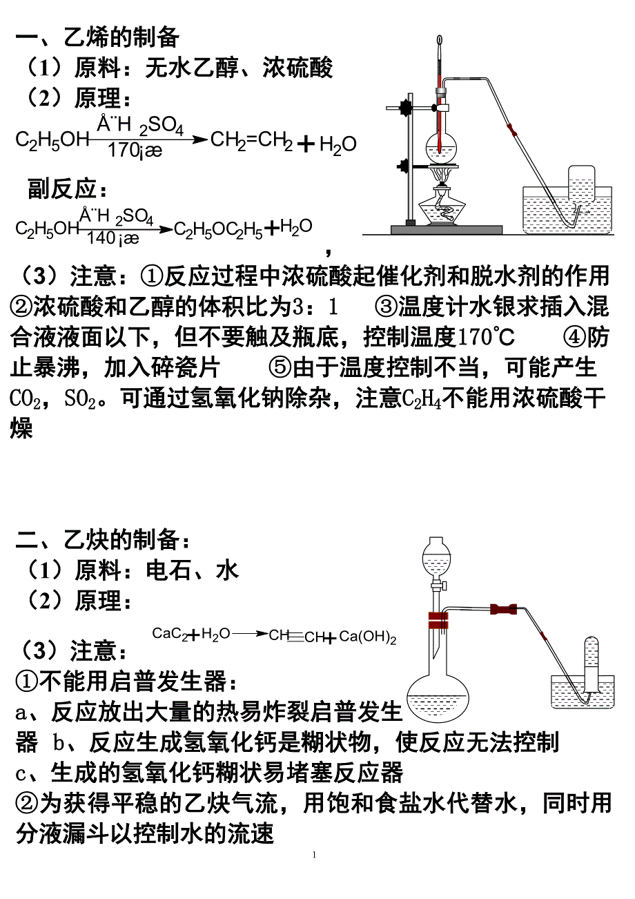 有機重要試驗裝置圖乙烯乙炔溴苯硝基苯石油分餾乙酸乙酯的製備代二次